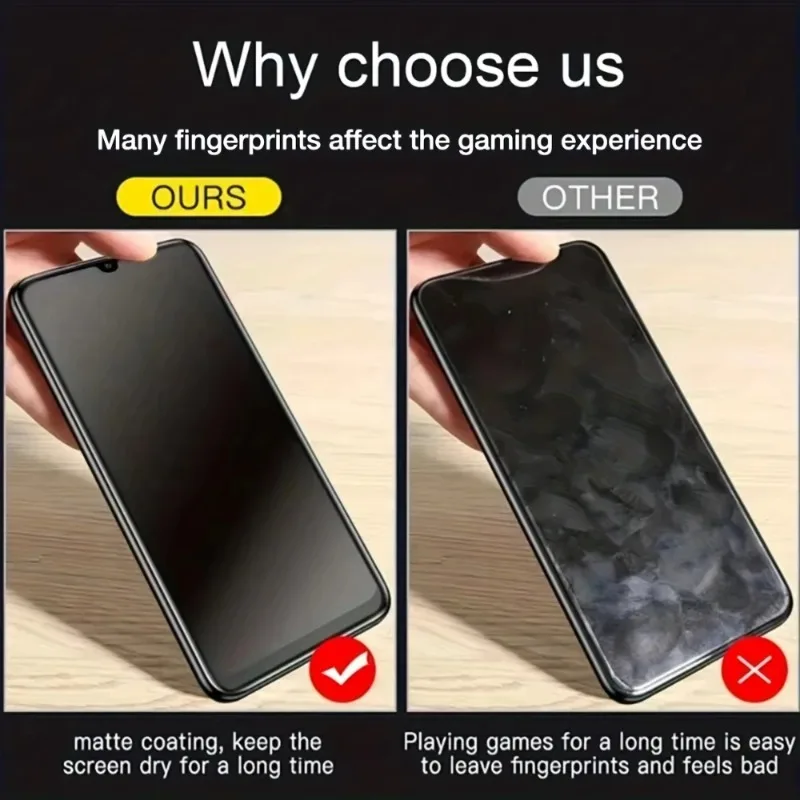 4er-Set Vollflächiger Matter Sichtschutz-Displayschutz für iPhone 15 – Bild 6