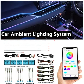 Umgebungslicht für den Innenraum des Autos, atmen Sie die Armaturenbrett-Türdekoration, LED-Streifenlichter