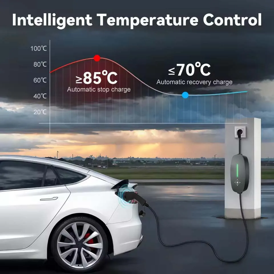 Teschev EV-Ladegerät Typ2 16A 3,5kW Ladebox 3,5M Kabel GBT-Buchse Typ1 – Bild 6