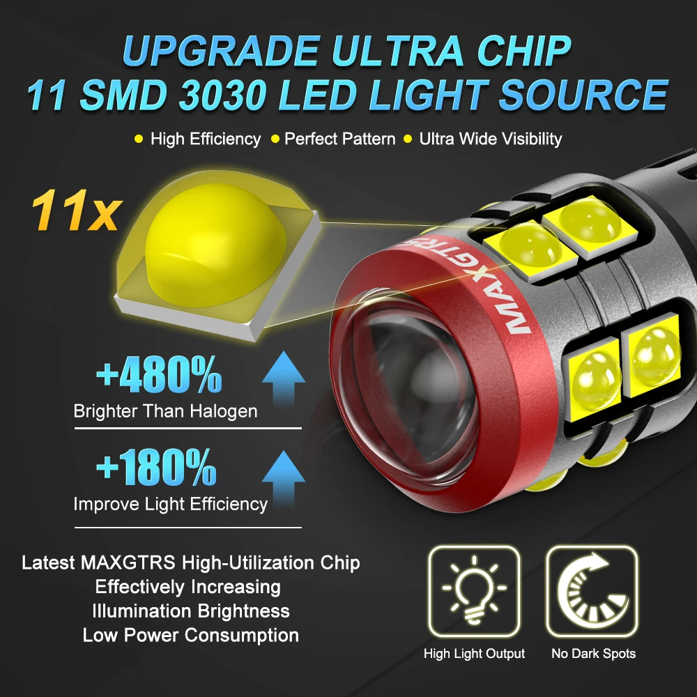 2x W5W T10 194 Canbus Fehlerfrei 3030 SMD für Auto-Innenraum – Bild 2