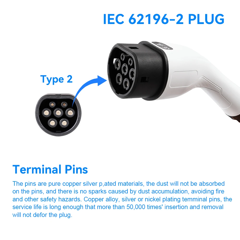 IPENGEN 16 A 32 A 11 kW Typ 2 auf Typ2 EV-Ladekabel IEC 62196-2 – Bild 3
