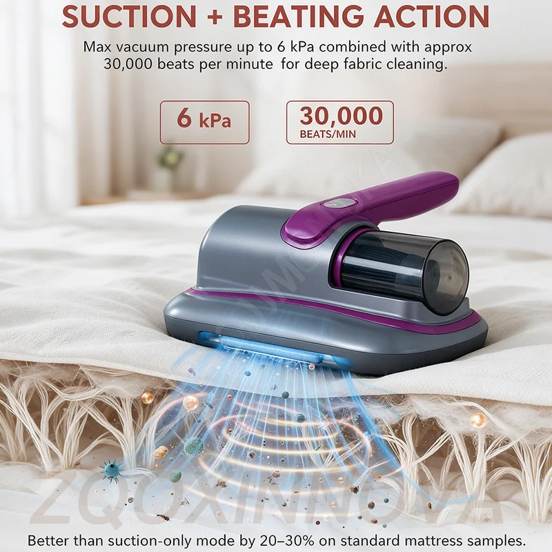 Kabelloser Staubsauger, tragbares Reinigungsgerät für Bett – Bild 4