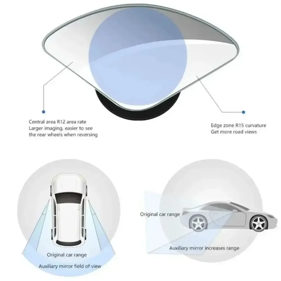 Autospiegel Weitwinkel Auto Toter Winkel Spiegel 360 ° (2 Stück) – Bild 3