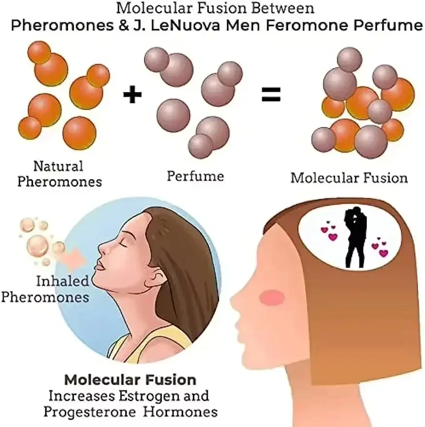 2026 Pheromon-Verführungsparfüm für Männer zum Anlocken von Frauen – Bild 3