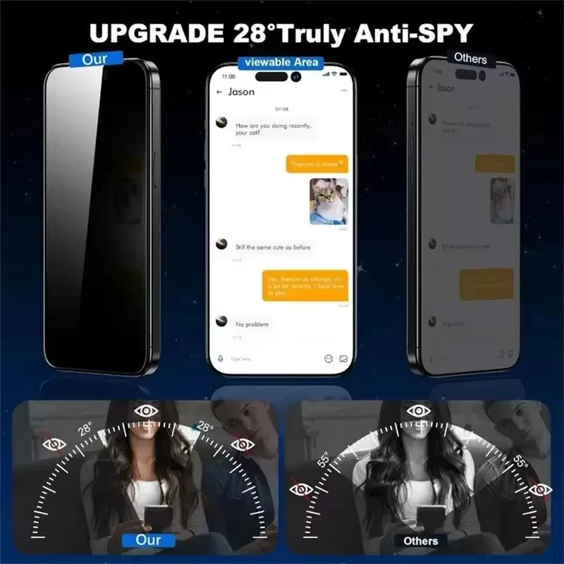 Google Pixel 10 9 Pro XL 9A, selbstklebender Displayschutz – Bild 2