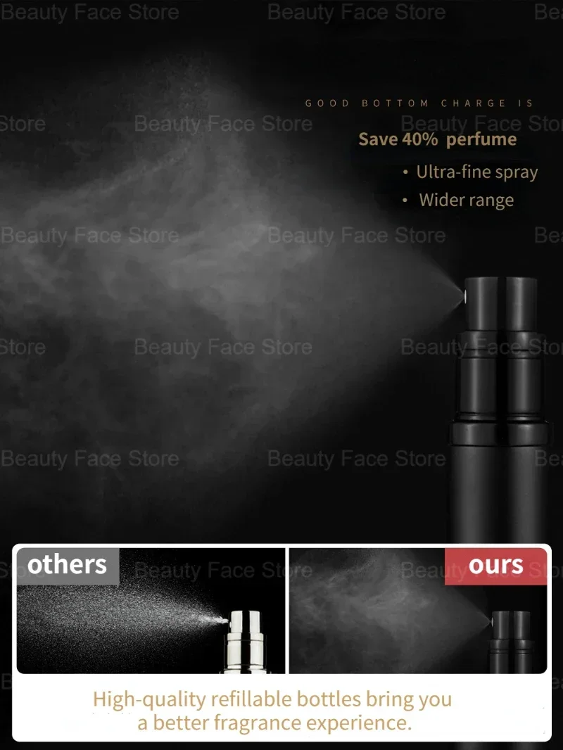 5/8 ml Parfüm Nachfüllflasche Tragbare Mini Nachfüllbare Sprühdose – Bild 3