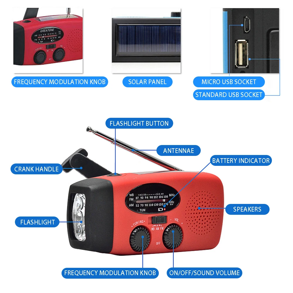 2000 mAh Notfallradio mit LED-Leuchten, Radio, USB-Solar-Ladelicht – Bild 5