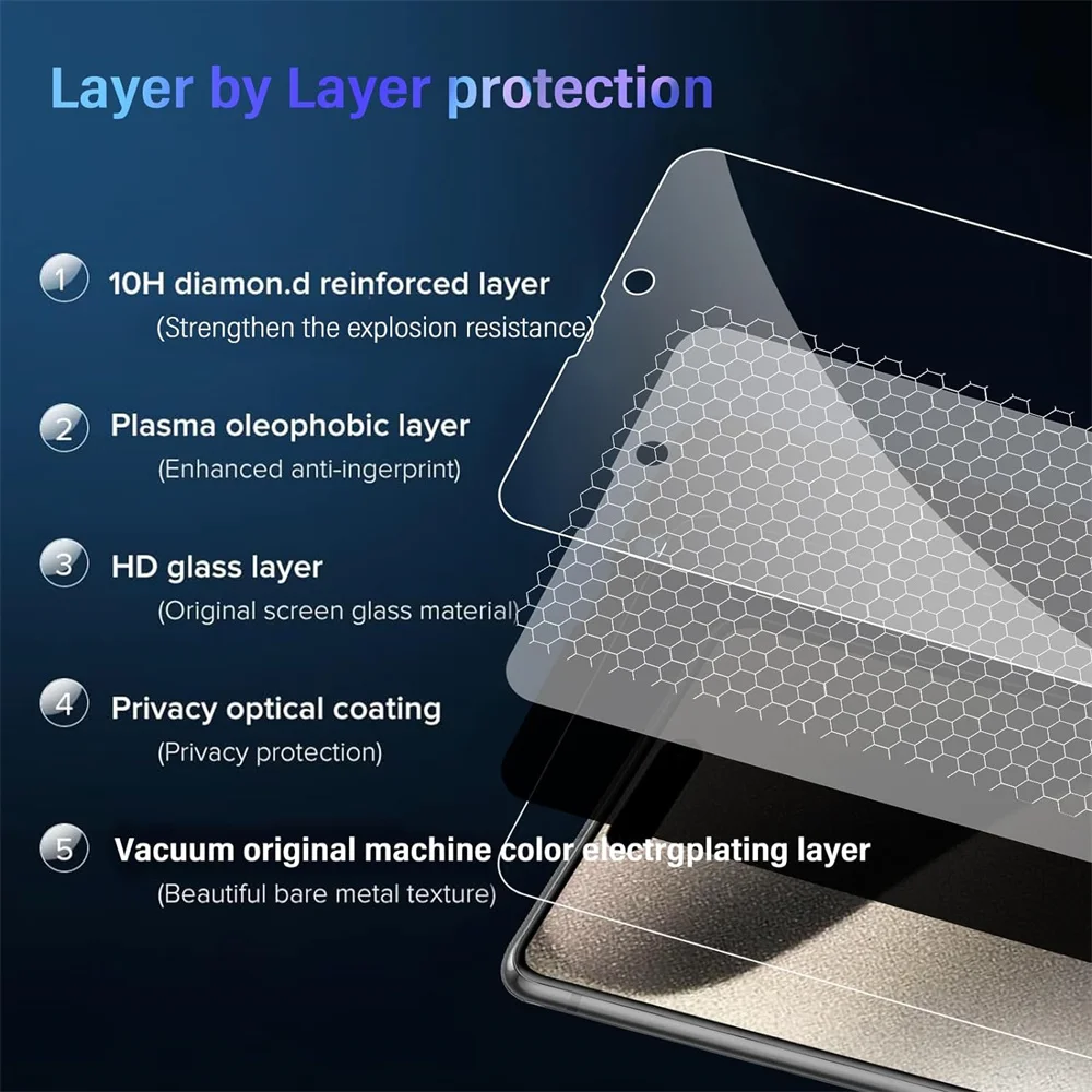 Sichtschutz-Displayschutz für iPhone 18 17 Pro Max Anti-Spionage-Glas – Bild 4