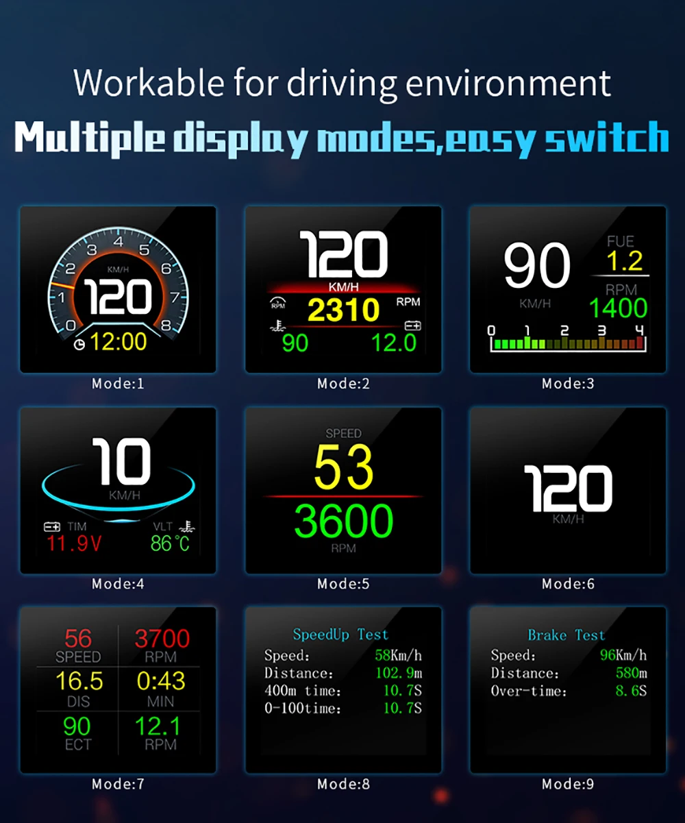 P10 Pro Head Up Display Bordcomputer Auto Digital OBD2 Kilometerstand – Bild 4