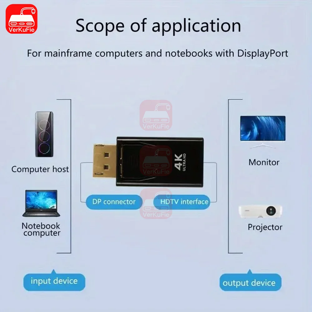 DisplayPort auf HDMI Adapter 4K mit Video und Audio für PC und Laptop – Bild 3