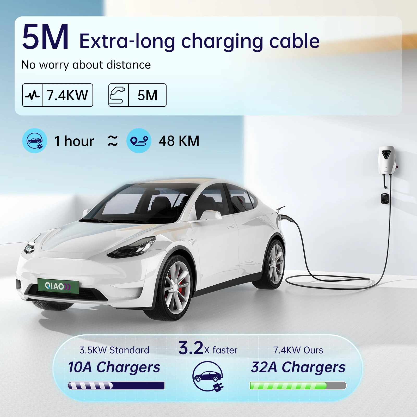 Typ2 EV-Ladestation 32A 7,4KW Elektrofahrzeug-Ladegerät EVSE Wallbox – Bild 2