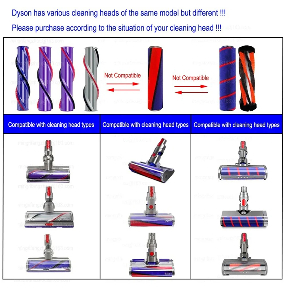 Rollenstange für Dyson V6 V8 V10 V11 Akku-Staubsauger – Bild 2
