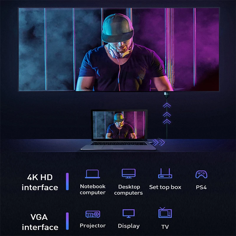 HD 1080P HDMI-Kompatibel zu VGA Kabel Konverter Adapter Für Computer – Bild 6