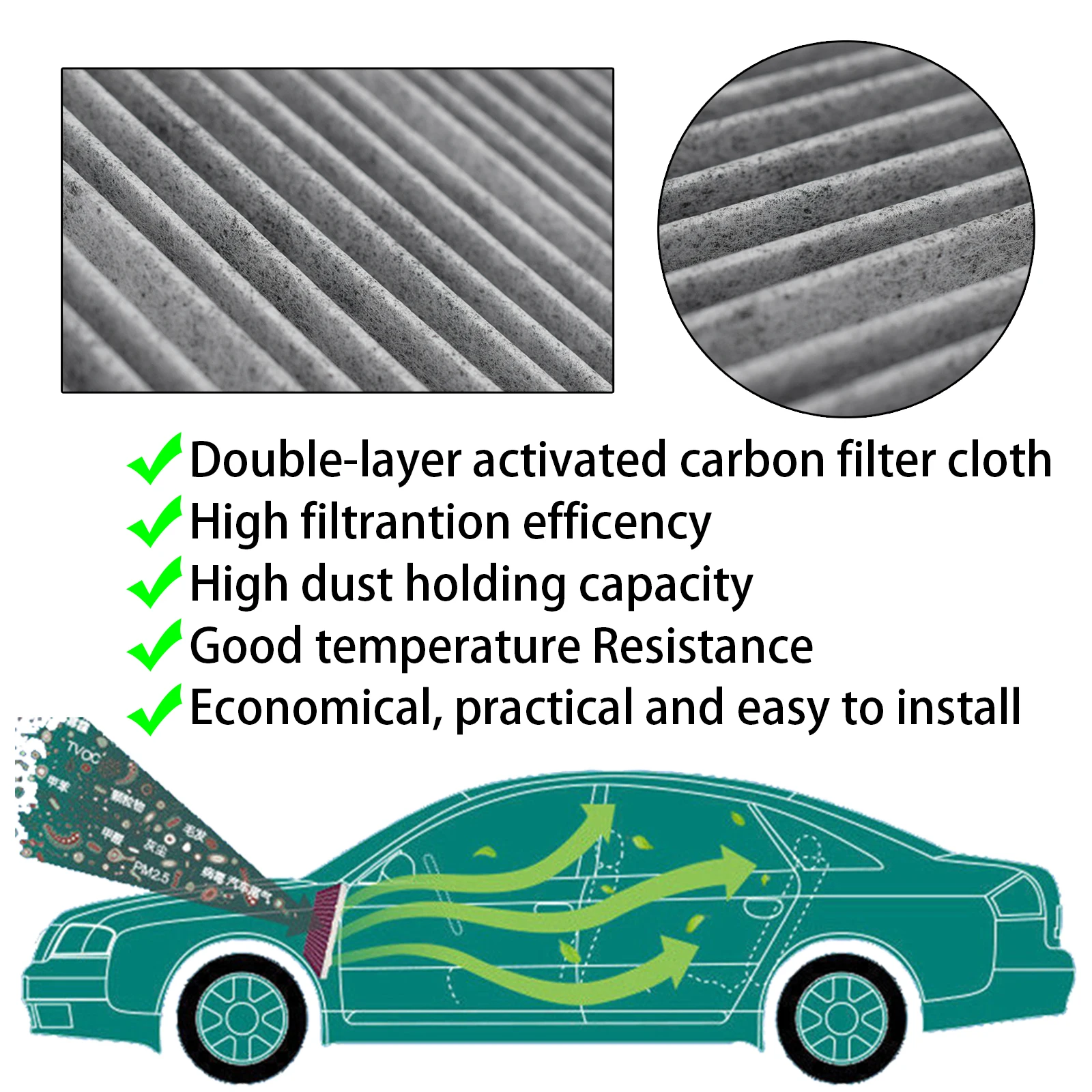 Auto Pollen Kabine A/C Luftfilter Für BMW MINI R55 R56 R57 R58 R59 R60 – Bild 3