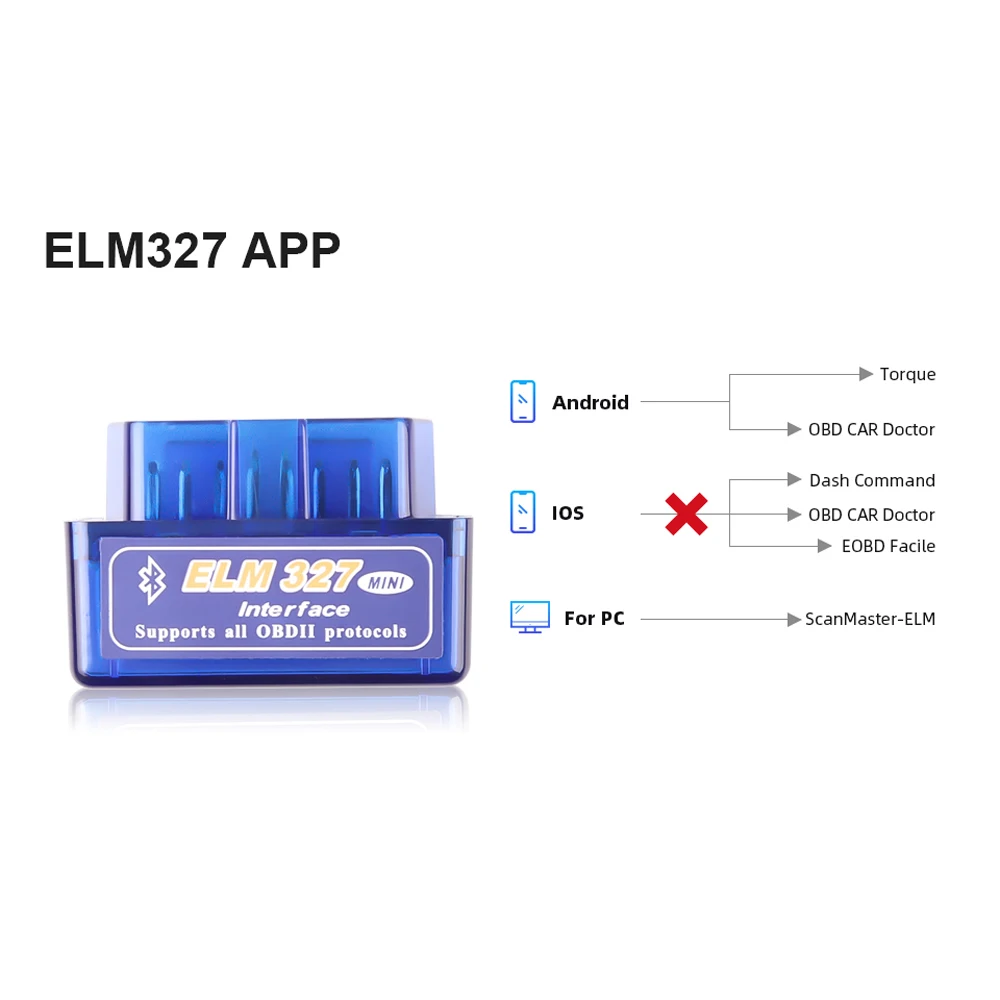 Bluetooth 5,1 ELM 327 V 2,1 Auto OBD2 Scanner Auto Diagnose Werkzeug – Bild 6