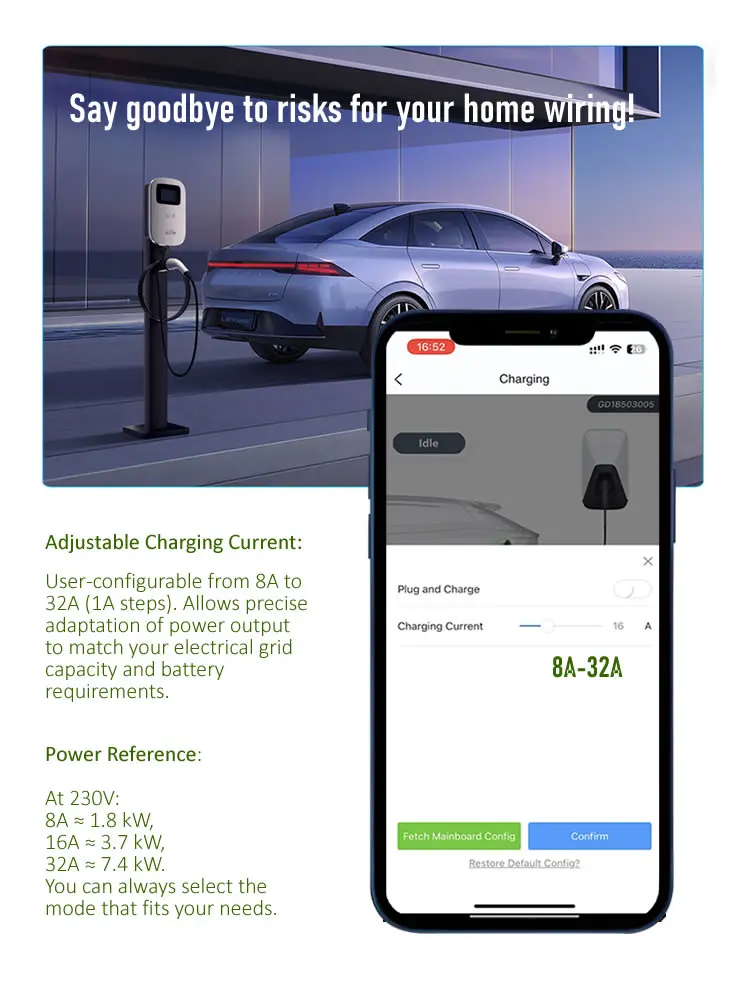 JIGU 22KW Elektrofahrzeug-Ladegerät Typ 2 Ladekabel 3-Phasen 32A 380V – Bild 5