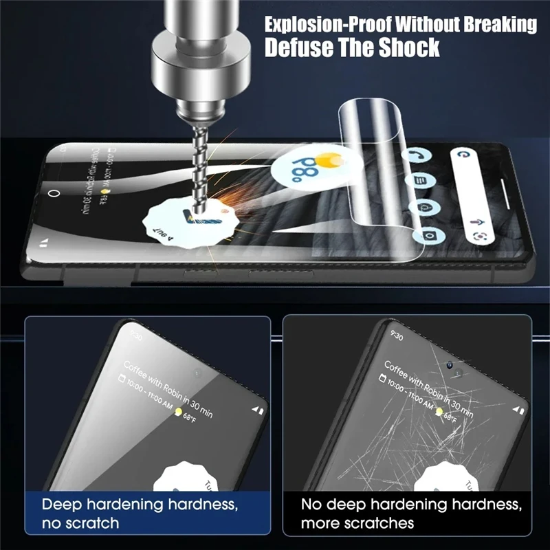 Hydrogel-Folie für Google Pixel 11 Pro XL 10 9 9A 8 7 Pro 8A (5 Stück) – Bild 2