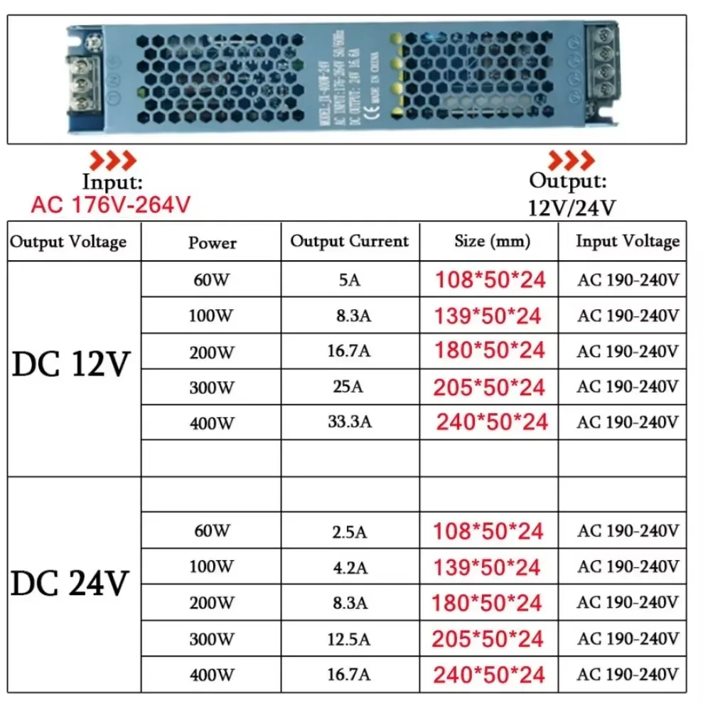 Ultradünner Beleuchtungstransformator DC12V/24V Netzteiladapter 5A 12A – Bild 5