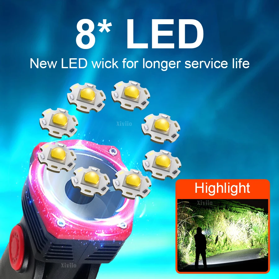 2026 NEUE LED-Arbeitsleuchte Typ-C wiederaufladbare tragbare – Bild 2