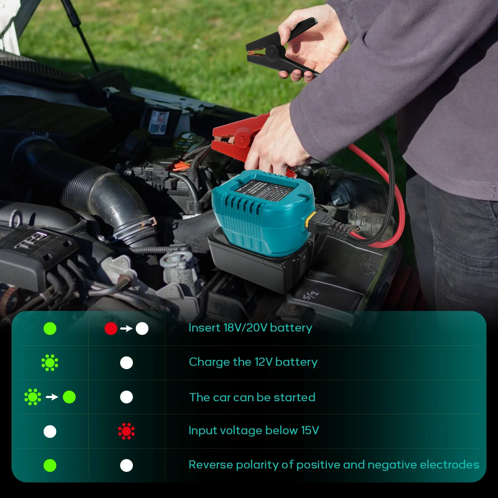 Auto Starthilfe Adapter für Makita 18V Lithium-Batterie Booster Auto – Bild 5