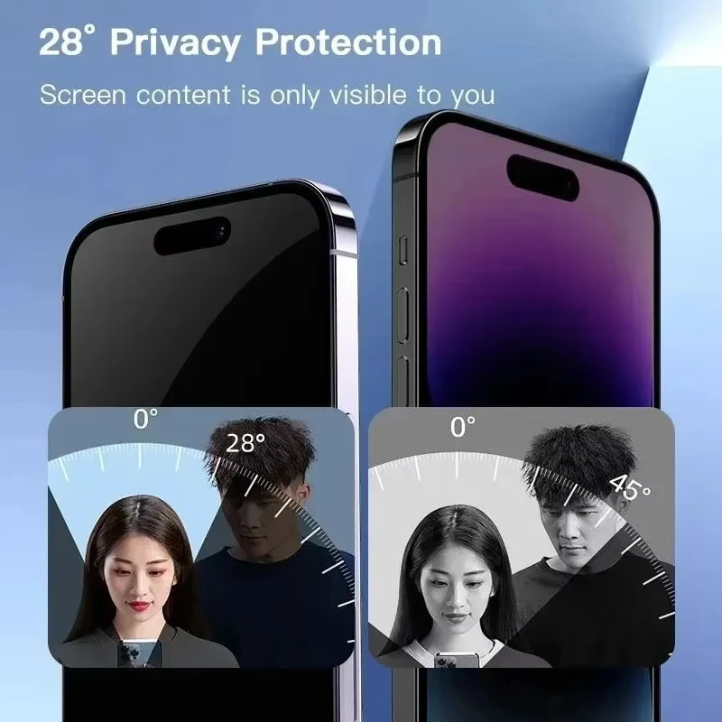 Blickschutz-Displayschutzfolie für iPhone 18 17 Pro Max 16 15 14 13 12 – Bild 2