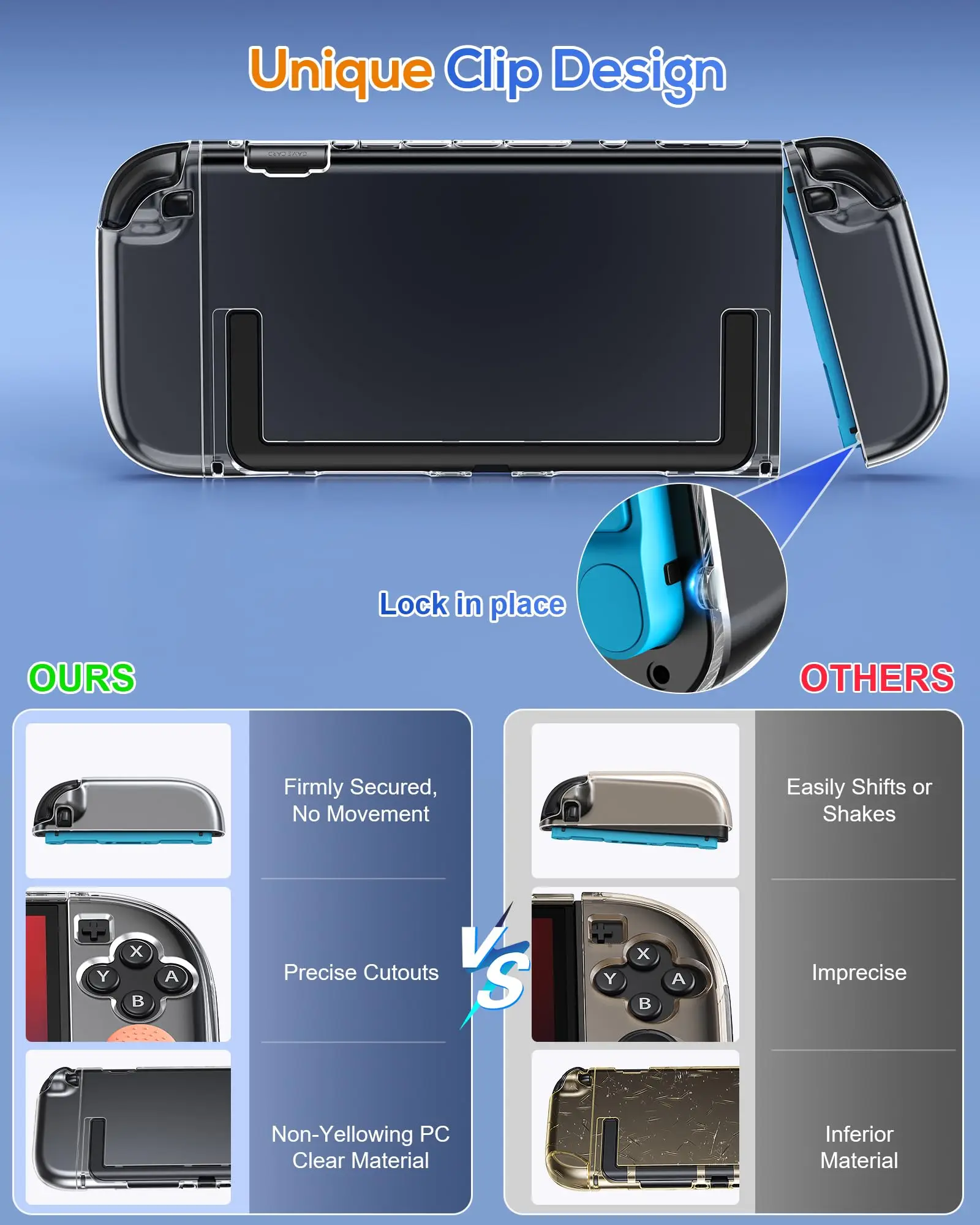 Transparente Schutzhülle für Nintendo Switch 2 Konsole und Joypad – Bild 6