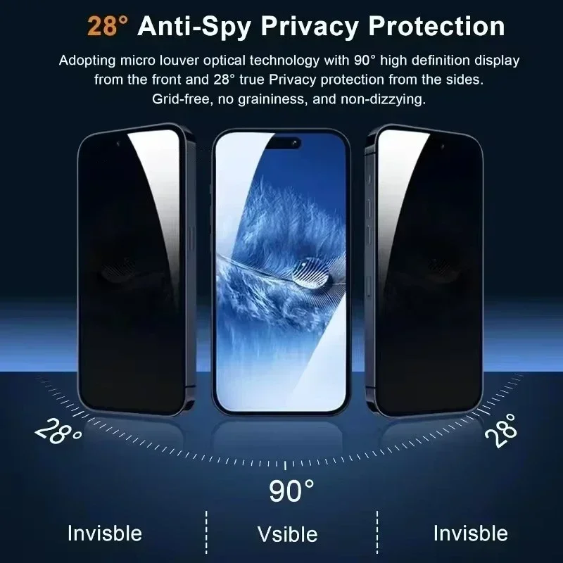 Volle Abdeckung Privatsphäre Screen Protector Für iPhone 16 (5 Stück) – Bild 2