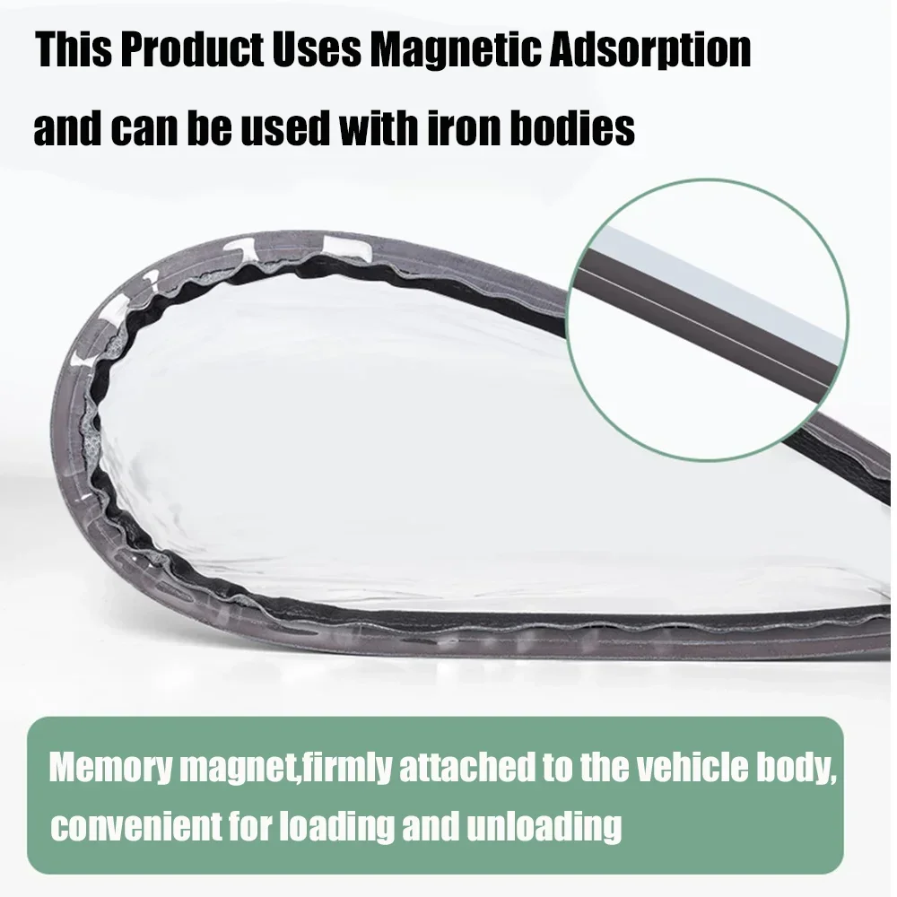 Magnetische Neue Energie Auto Lade Regen Abdeckung Outdoor Universal – Bild 4