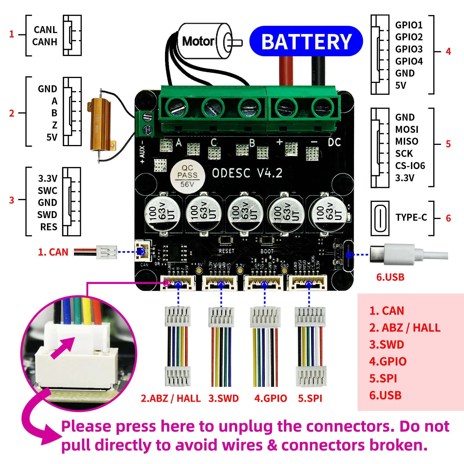Odesc v3.1 Hochleistungs-Hochleistungs-Servomotor steuerung mit einem – Bild 6