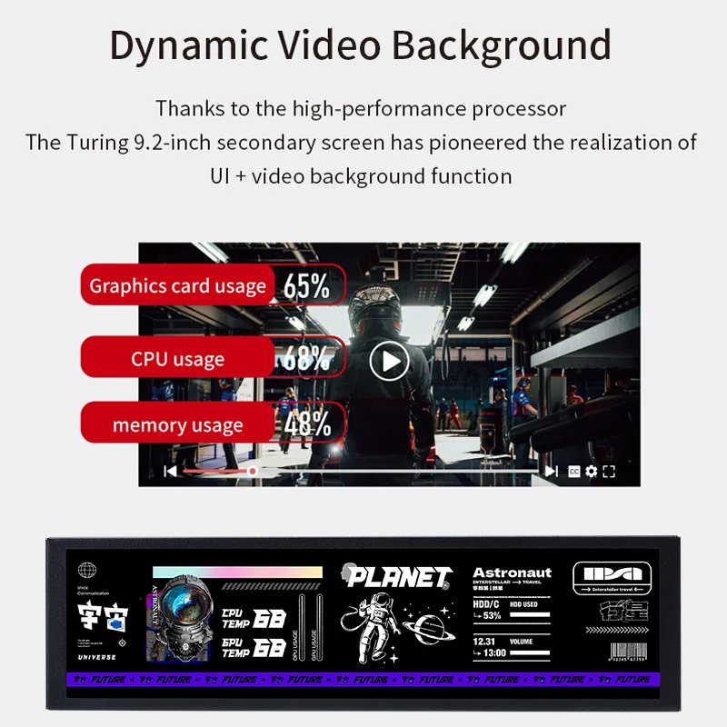 9,2'' IPS Typ C Sekundärbildschirm TURZX 1920x462 LCD für Windows 10 – Bild 4