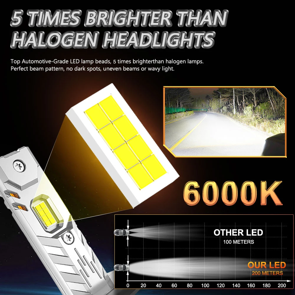 H7 H4 H1 LED-Leuchten für Auto-Scheinwerfer 1.000.000LM Mini Kabellose – Bild 2