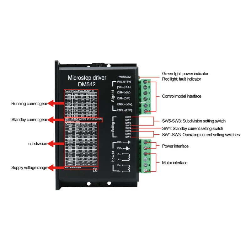 Microstep-Treiber TB6600 DM542 DM556 DM860 DM860H Treiber-Controller – Bild 4