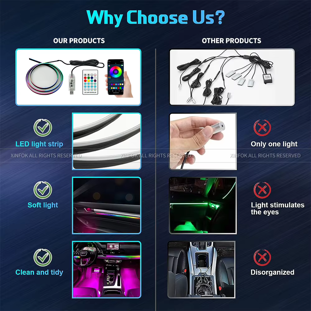 110 cm APP Control Auto Umgebungs Lichter LED Innen RGB Symphonie – Bild 4