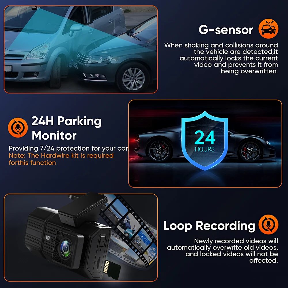 4K Dash Cam für Autos Dashcam 3 Videokamera Wifi 24h Parkmonitor Auto – Bild 3