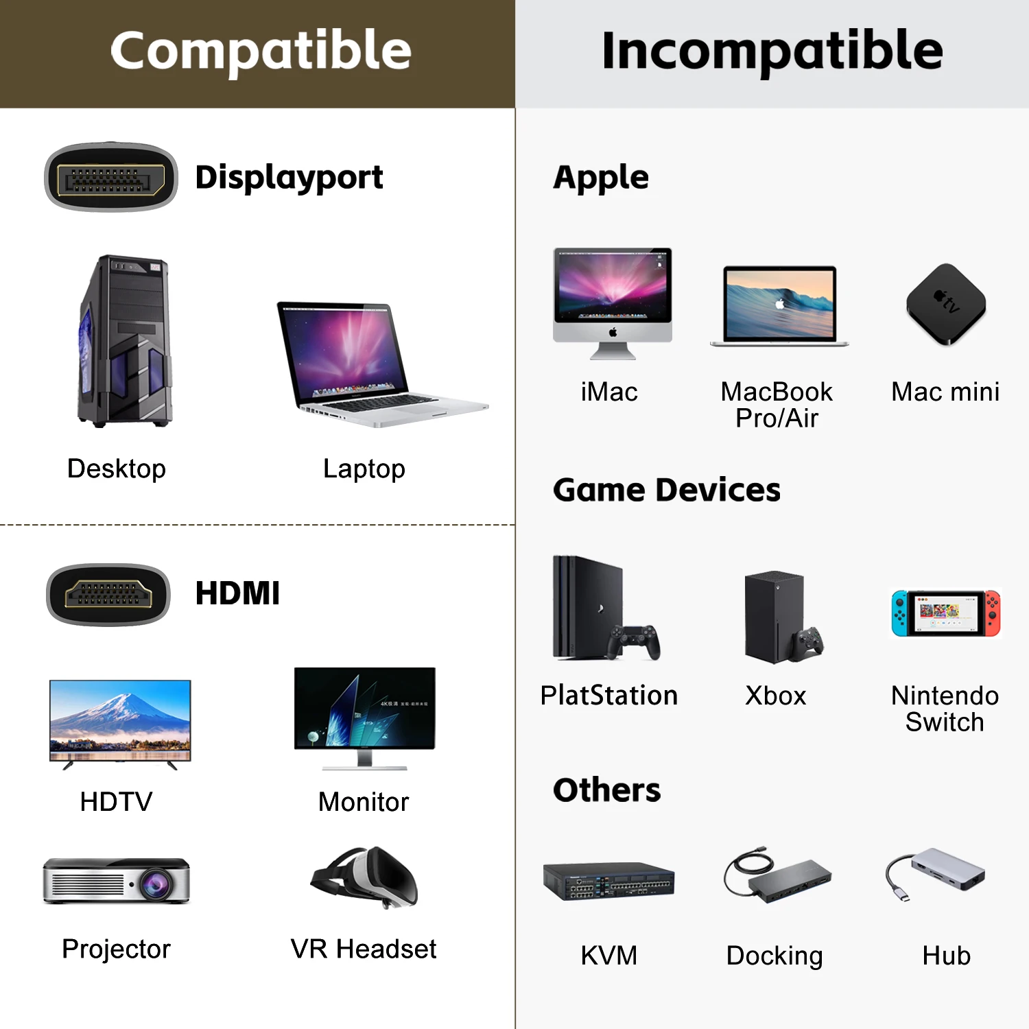 DisplayPort zu HDMI-kompatibles Kabel DP1.4 zu HDMI 2.1 Konverter – Bild 6