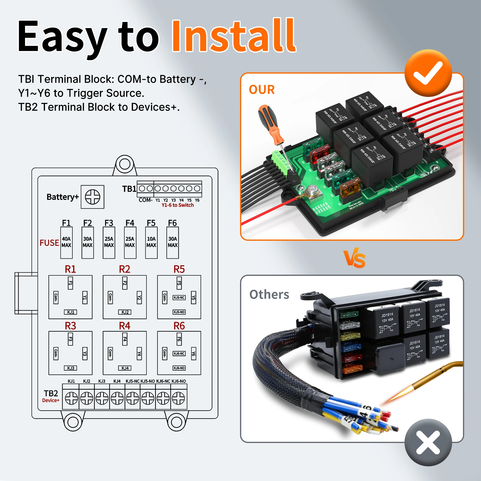 Relais- und Sicherungskasten 12V Universal-Sicherungspanel – Bild 4