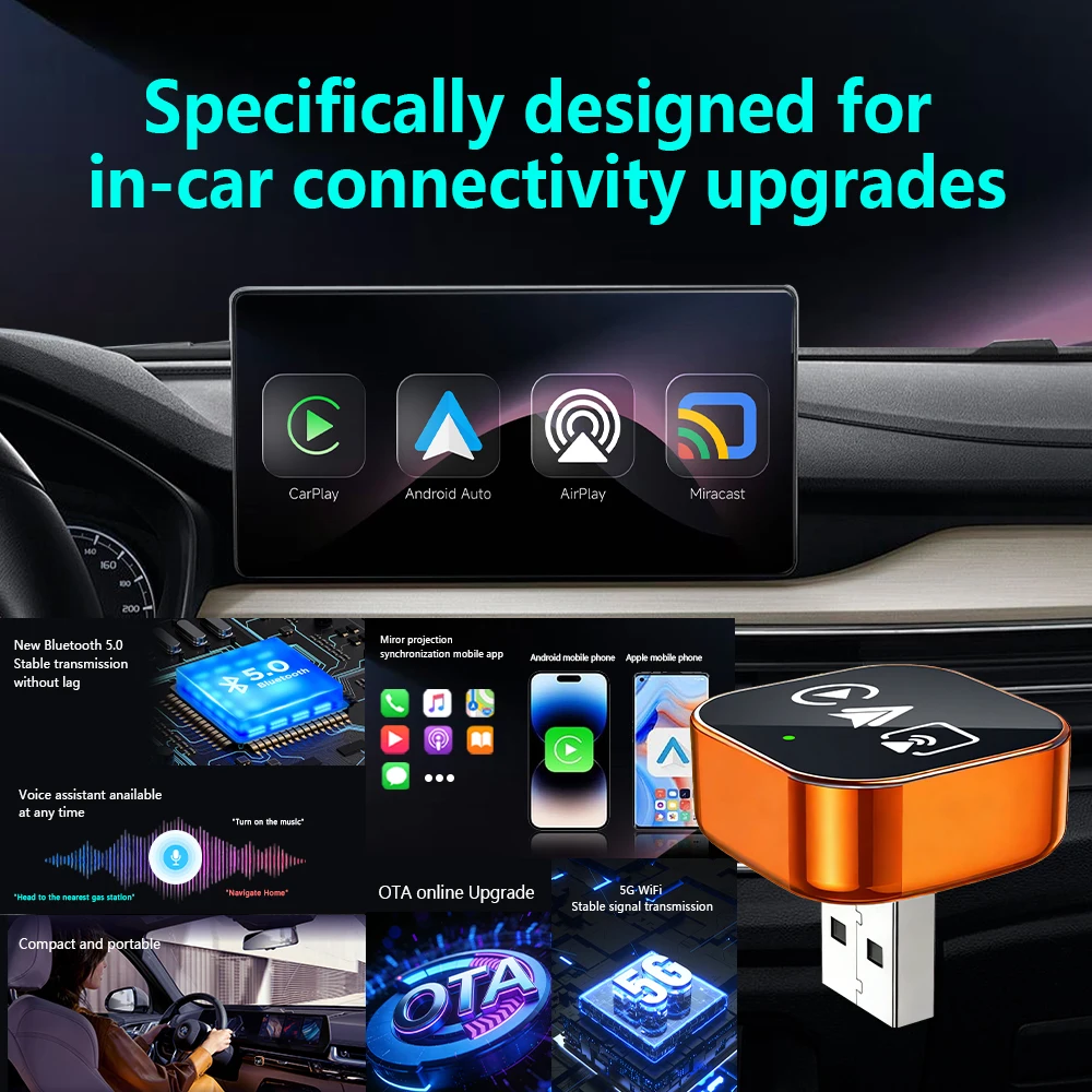 2026 Upgrade 4-in-1 Kabelgebundener zu Kabelloser CarPlay Android Auto – Bild 5