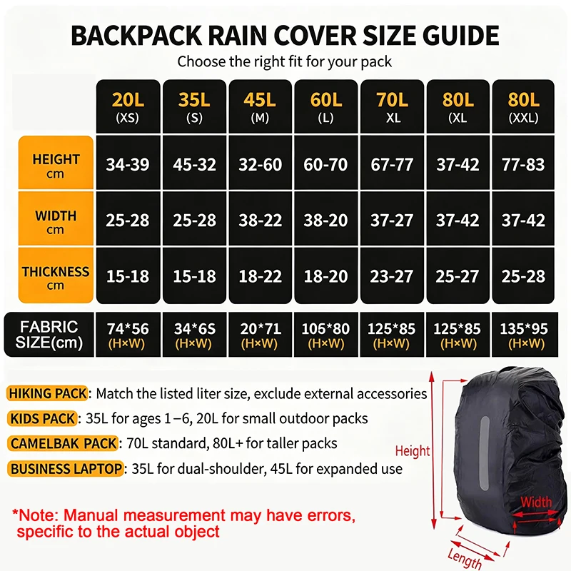 Wasserdichte Rucksackabdeckung Ravel Safety Outdoor Rucksackabdeckung – Bild 2