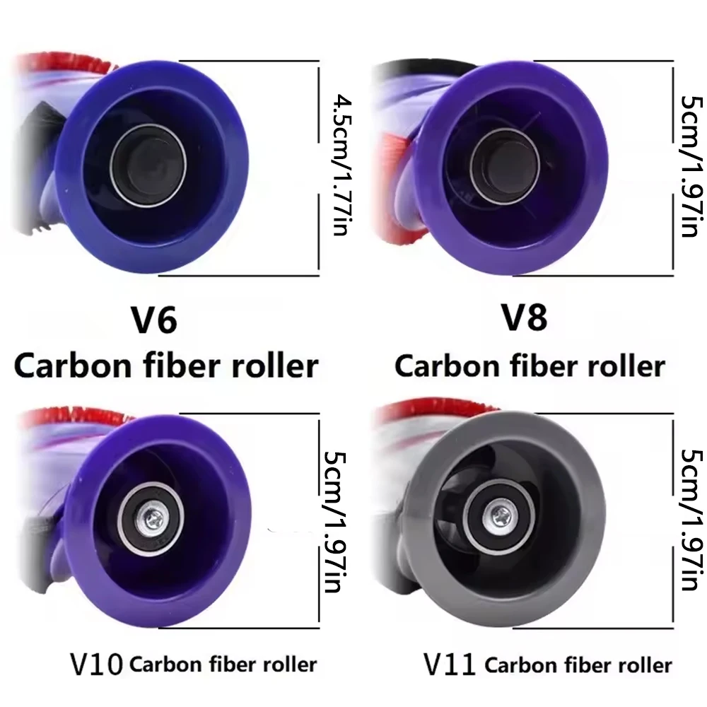 Rollenstange für Dyson V6 V8 V10 V11 Akku-Staubsauger – Bild 5