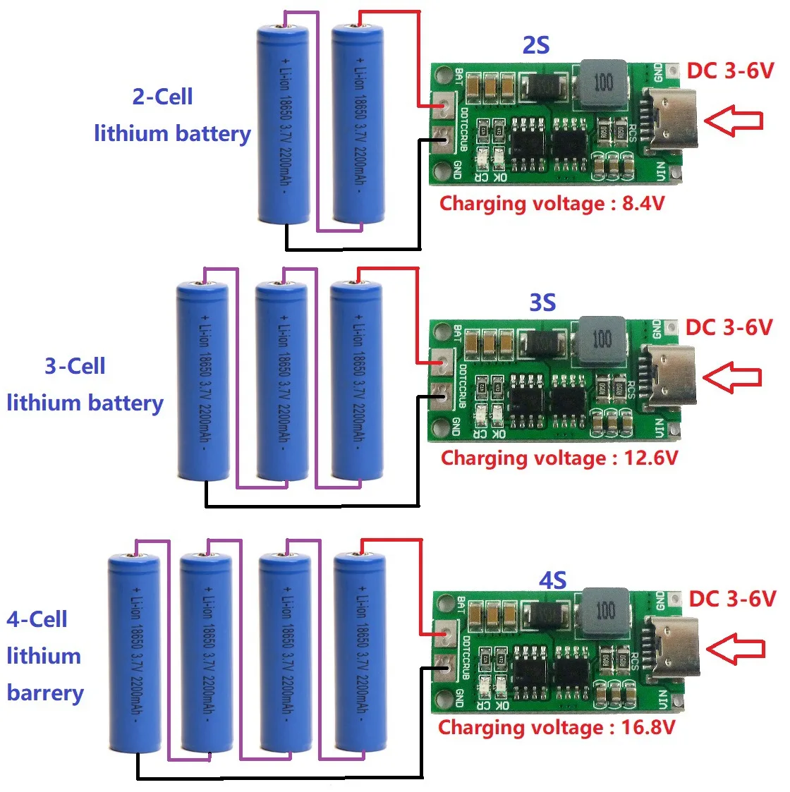 USB-C BMS Lademodul für 18650 Akkus 2S/3S/4S, Step-up Boost