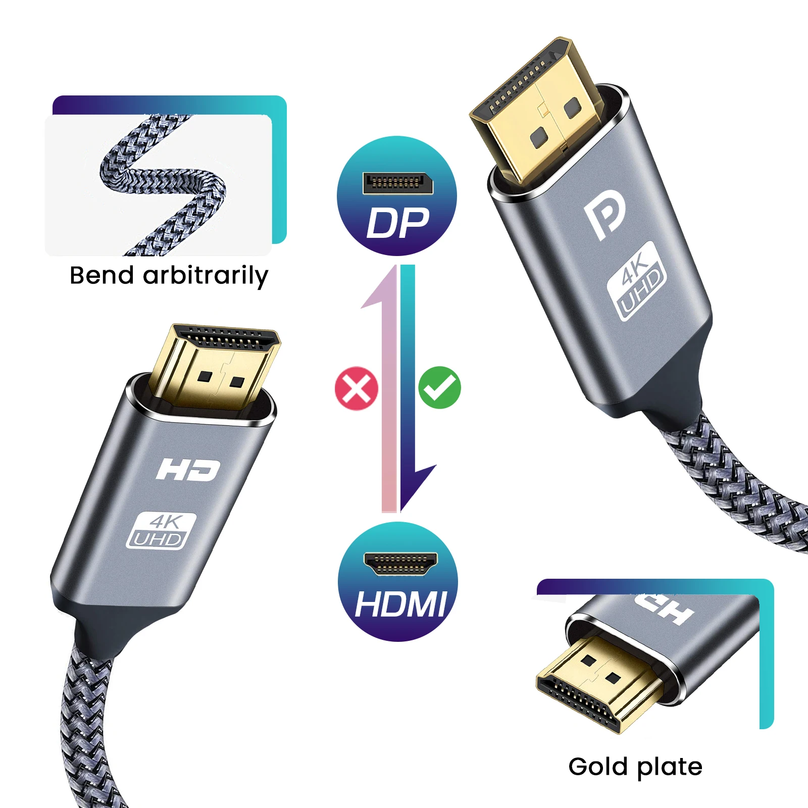 DisplayPort auf HDMI Kabel 4K 60 Hz, Video und Audio – Bild 6