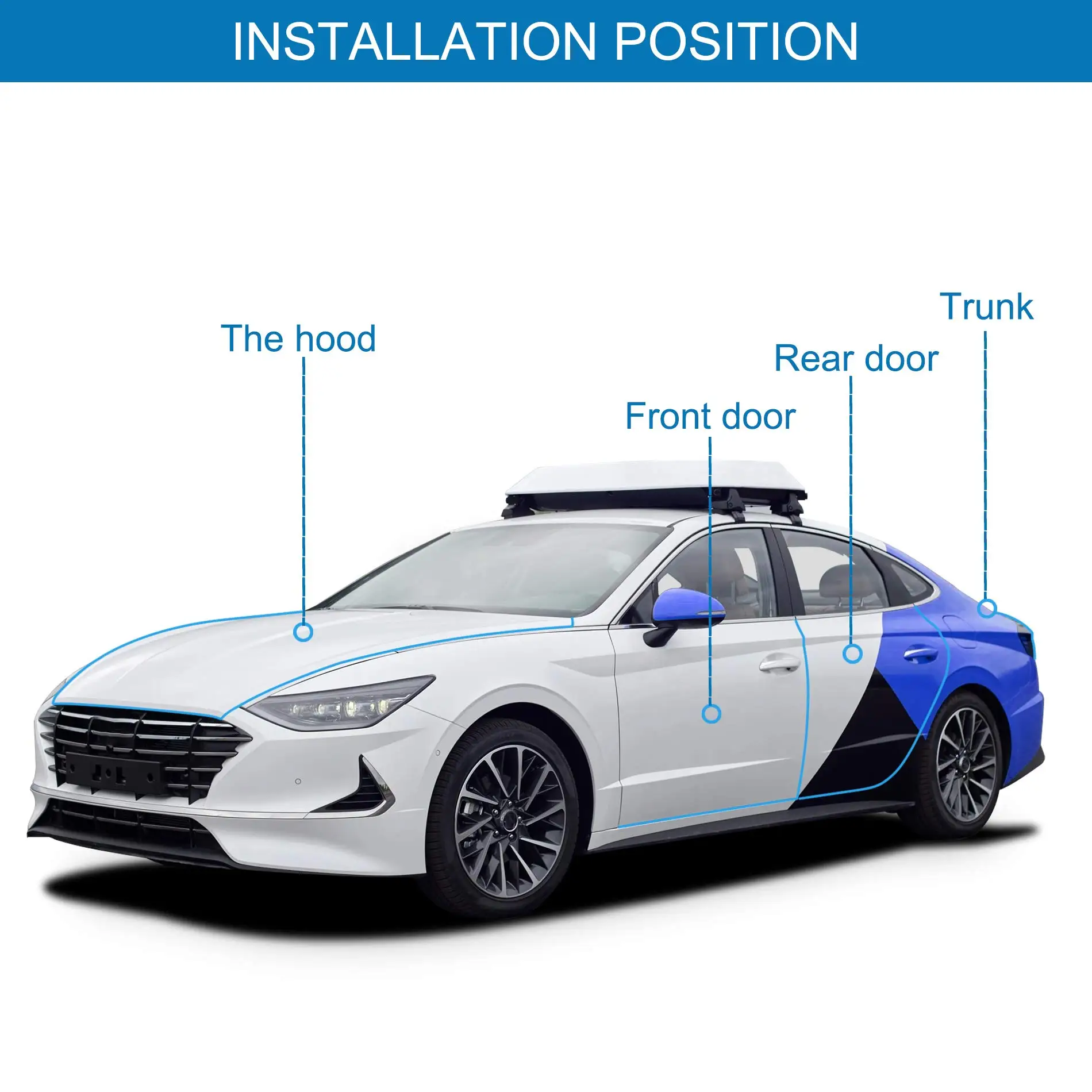 Autotürschutz, Kantenschutz, U-Form, automatische Kantenverkleidung – Bild 5