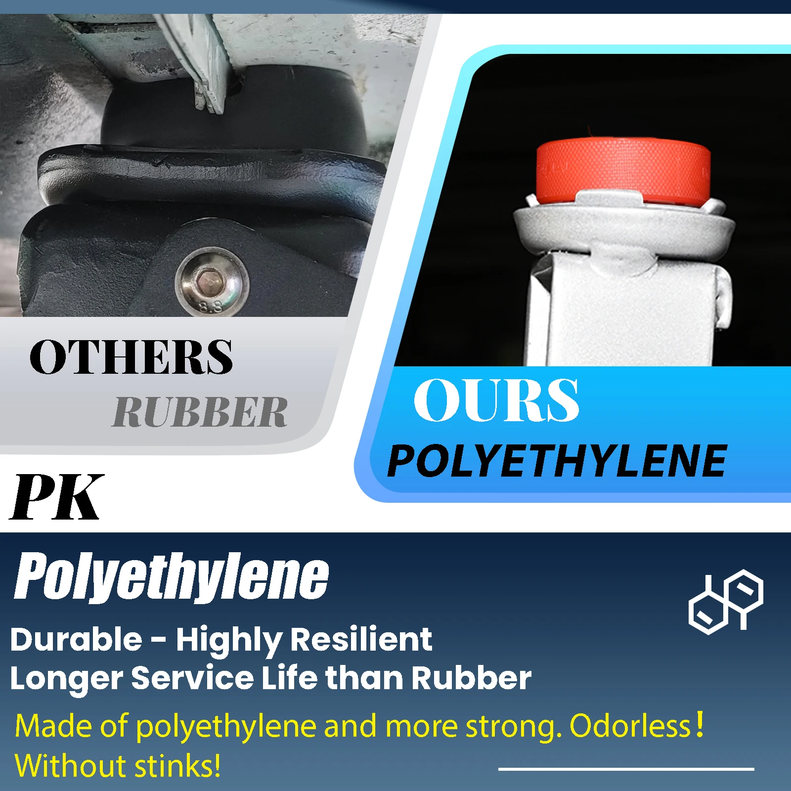 Auto Polyethylen Jack Gummi Pad Anti-Slip Schiene Adapter – Bild 4