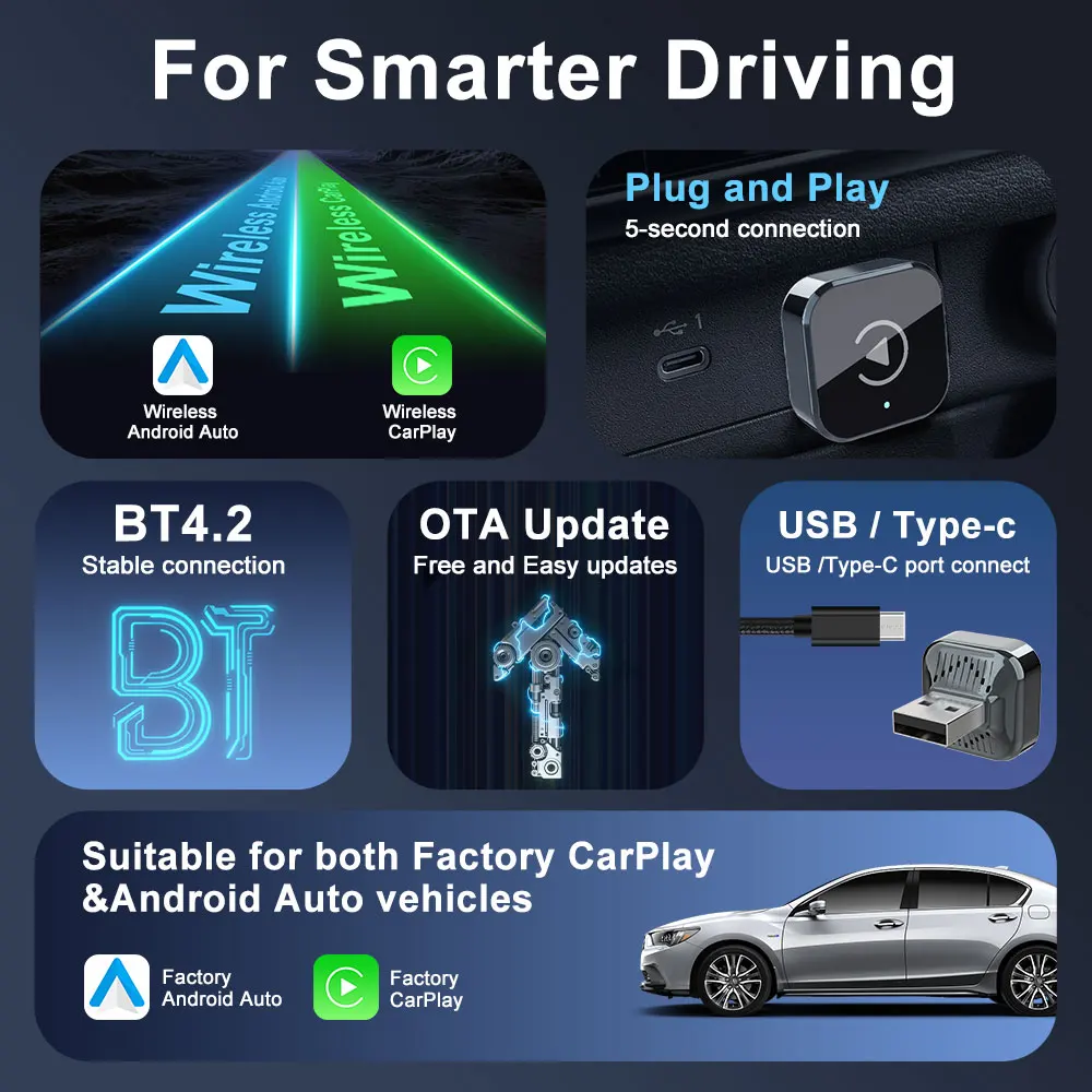 (2026 Verbessert) Kabelloser CarPlay-Adapter für Apple iPhone – Bild 3