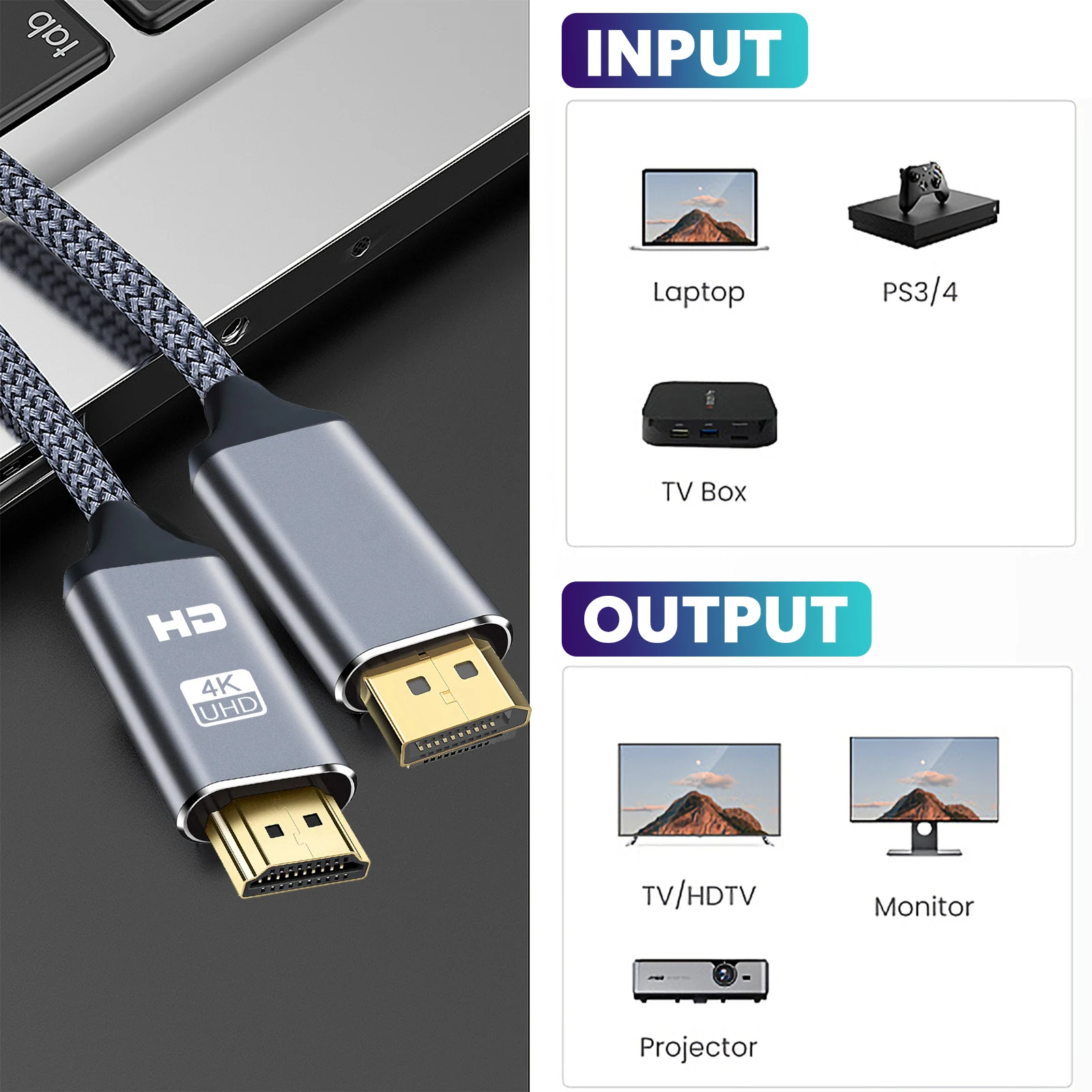 DisplayPort auf HDMI Kabel 4K 60 Hz, Video und Audio – Bild 3