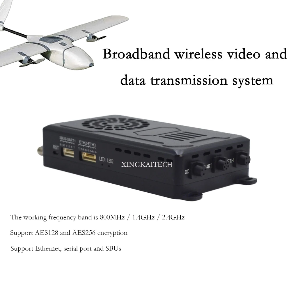 Fernkommunikation HD Wireless Digital Video – Bild 2