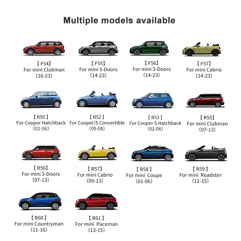 Handyhalterung für Lüftungsgitter, passend für MINI Cooper R – Bild 5